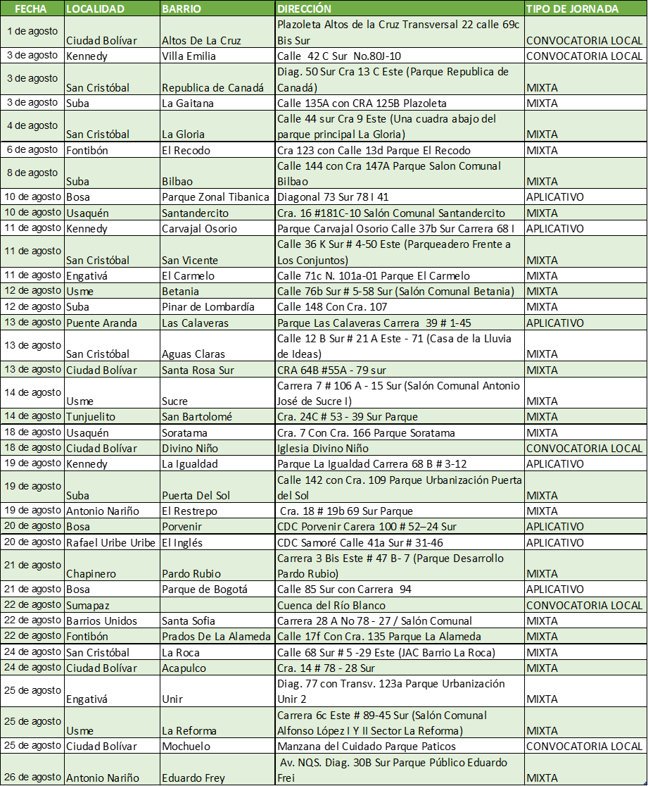 FECHAS_ACT.png